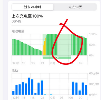 绥化苹果授权维修店分享iPhone夜间自动关机 